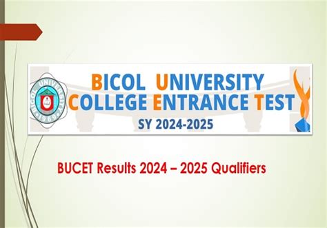 bicol university entrance exam result 2024|Bicol University Institute of Architecture .